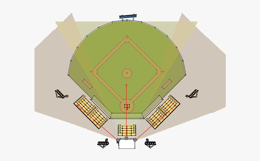 Soccer-specific Stadium, HD Png Download, Free Download