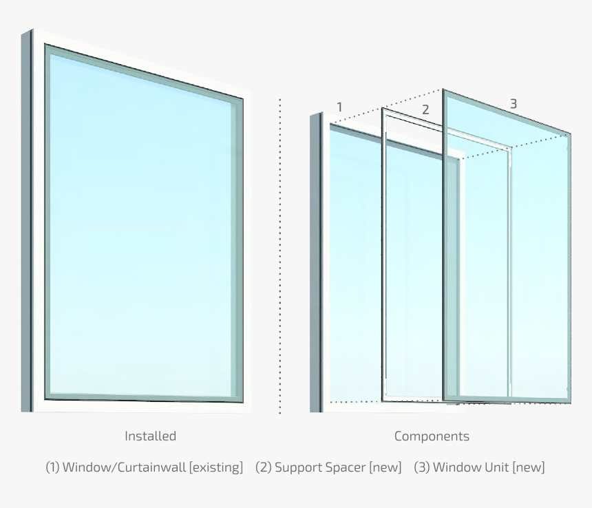 Flat Panel Display, HD Png Download, Free Download