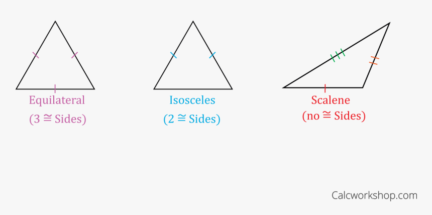 Equilateral Isosceles And Scalene Triangles Triangle Hd Png Download 1795