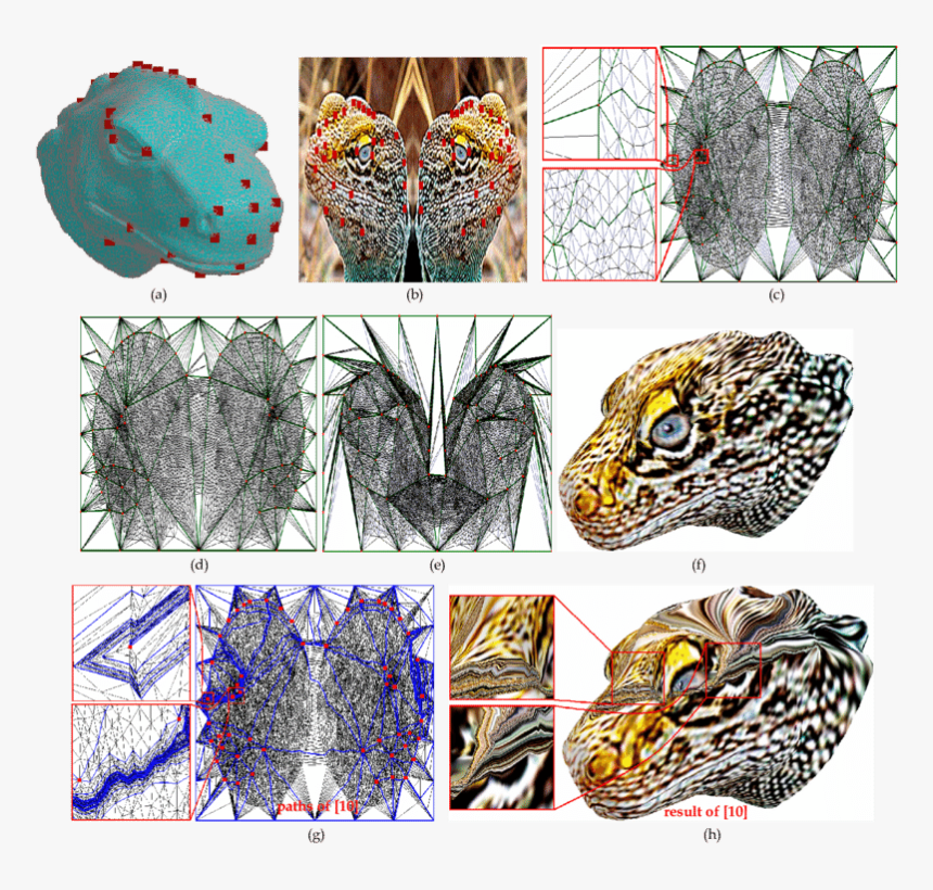 Input Mesh M - Egg Decorating, HD Png Download, Free Download