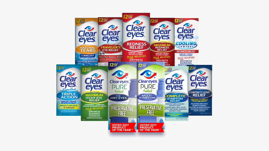 Clear Eye, HD Png Download, Free Download