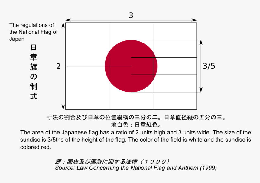 Japan Flag Size, HD Png Download, Free Download