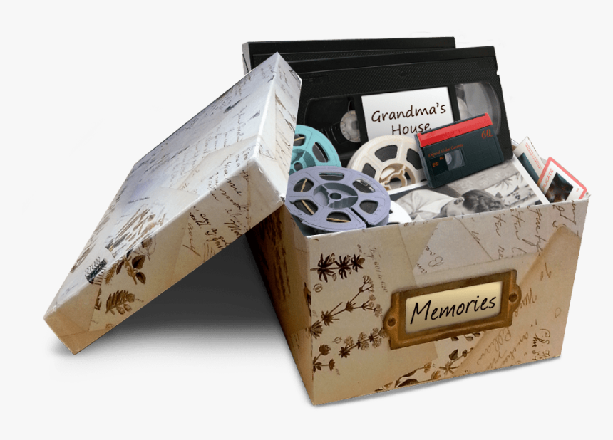 Keepsakebox - Carton, HD Png Download, Free Download