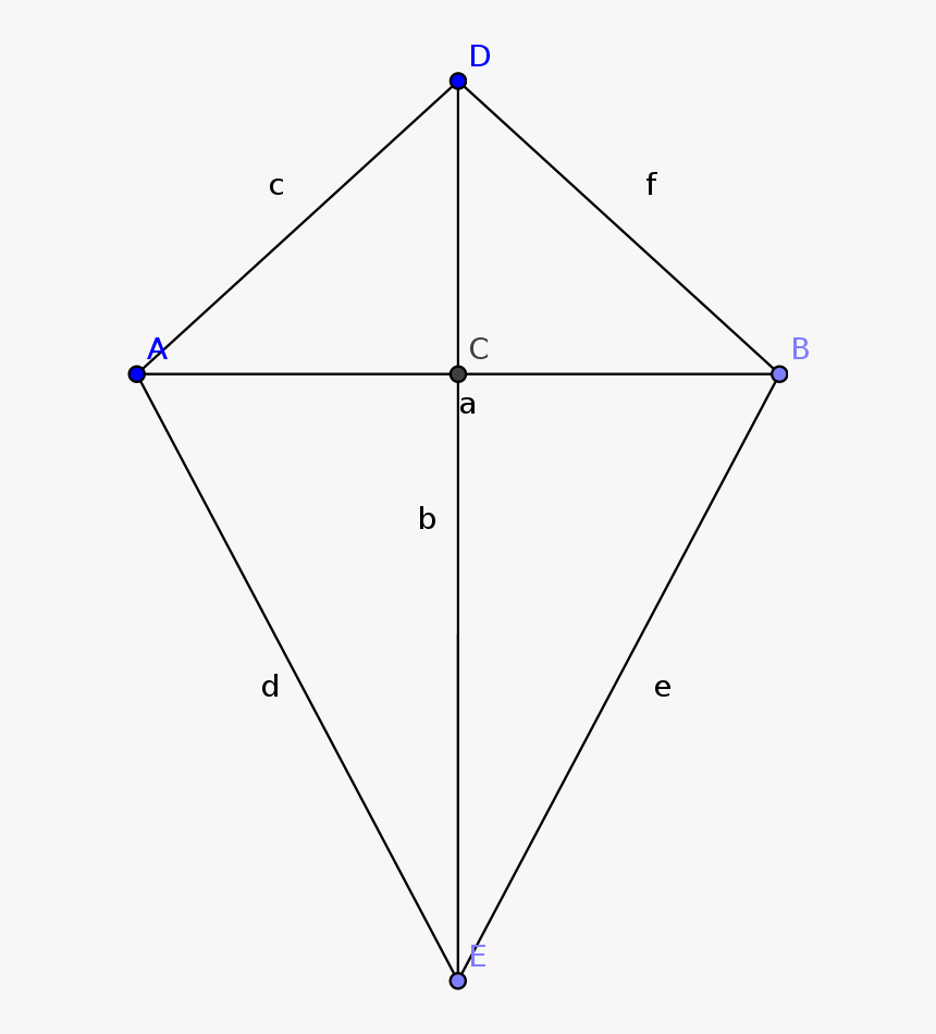 Triangle, HD Png Download, Free Download