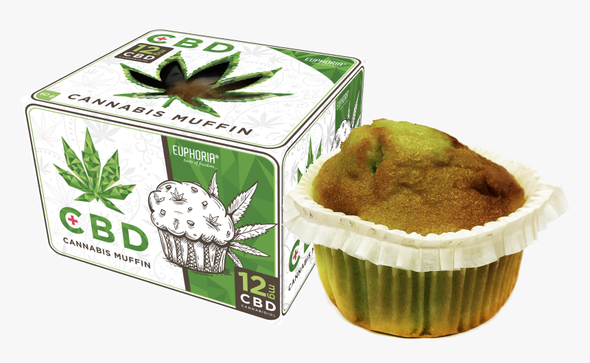 Cannabis Muffin, HD Png Download, Free Download