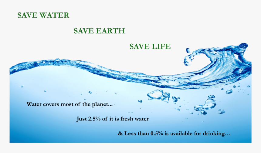 Water Is Life It Is A Precondition Of Human, Animal - Advantages Of Pure Water, HD Png Download, Free Download