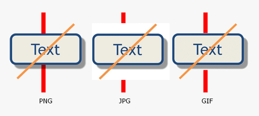 Comparison Between Jpg And Png, Transparent Png, Free Download