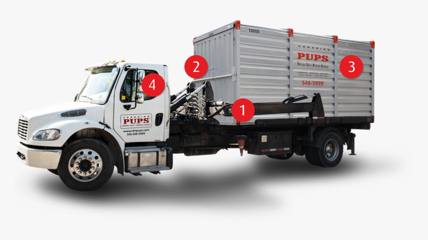 Annotated Pups Truck - Trailer Truck, HD Png Download, Free Download