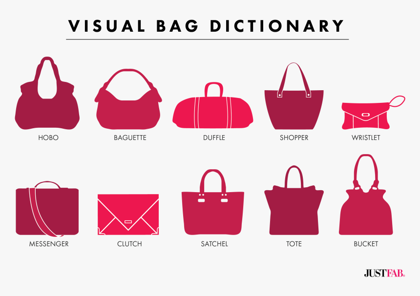 Handbag Styles, HD Png Download, Free Download