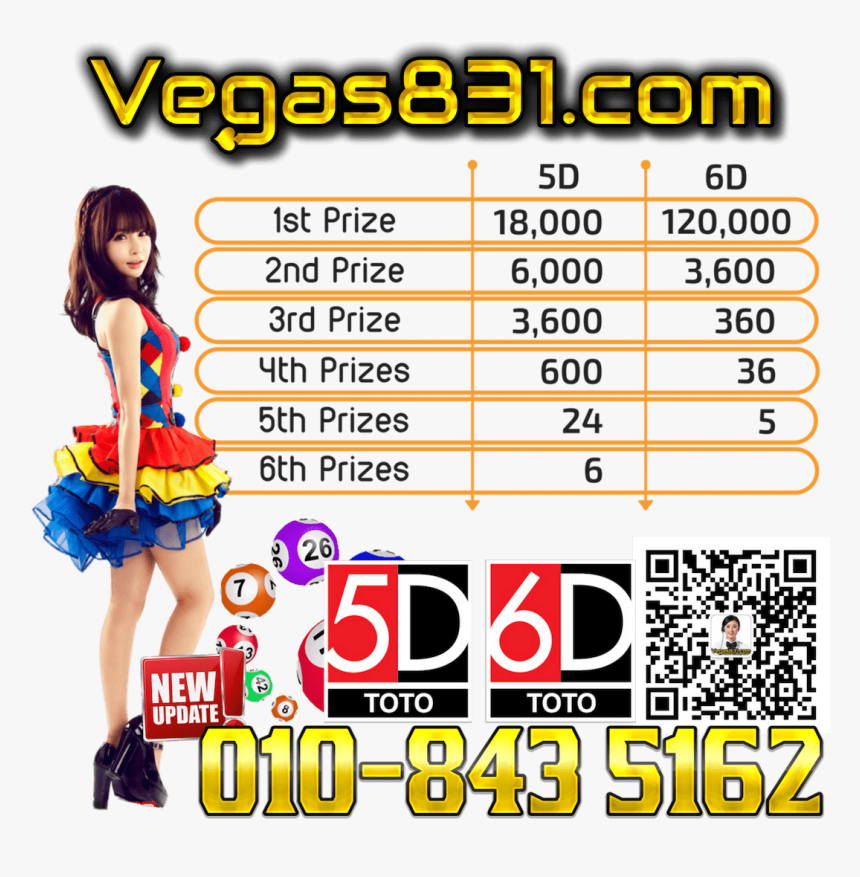 4d Results Malaysia - Lucky 4d Toto Number, HD Png Download, Free Download