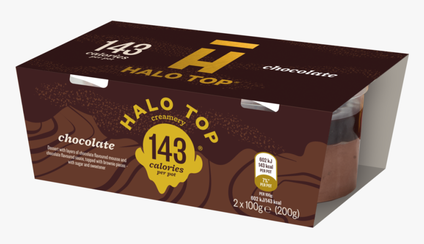 Ht19 Uk Chilled Chocolate - Cappuccino, HD Png Download, Free Download