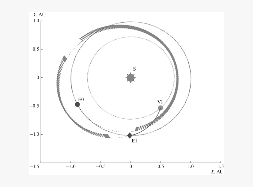 Circle, HD Png Download, Free Download