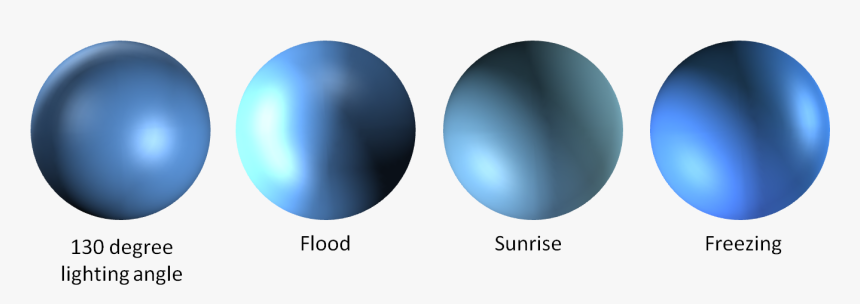 Sphere4 - Different Light Angles Sphere, HD Png Download - kindpng