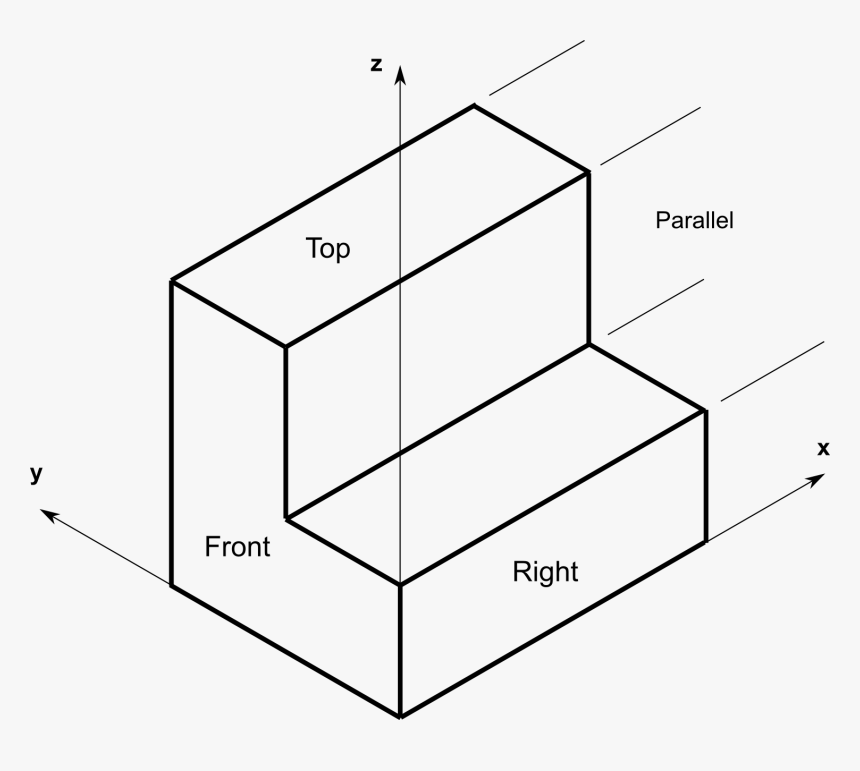 Diagram, HD Png Download, Free Download