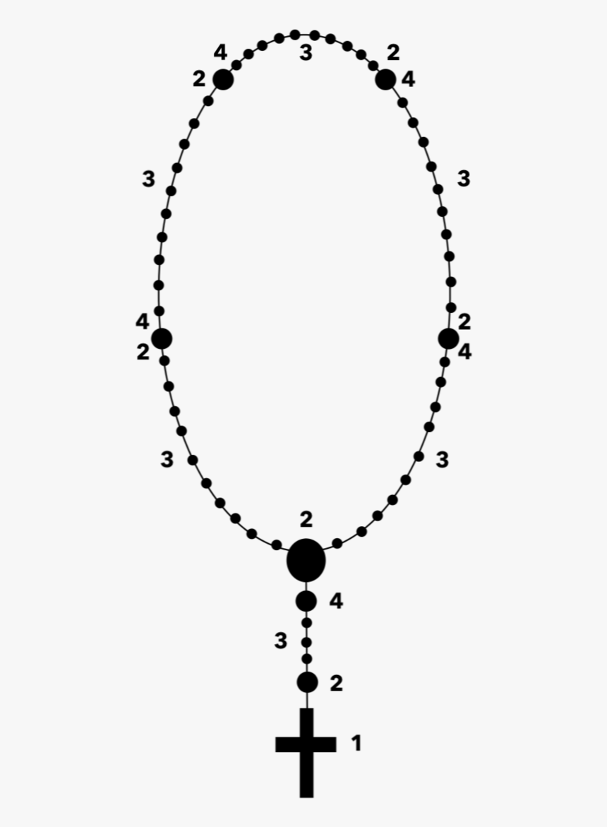 Rosary Clipart, HD Png Download - kindpng