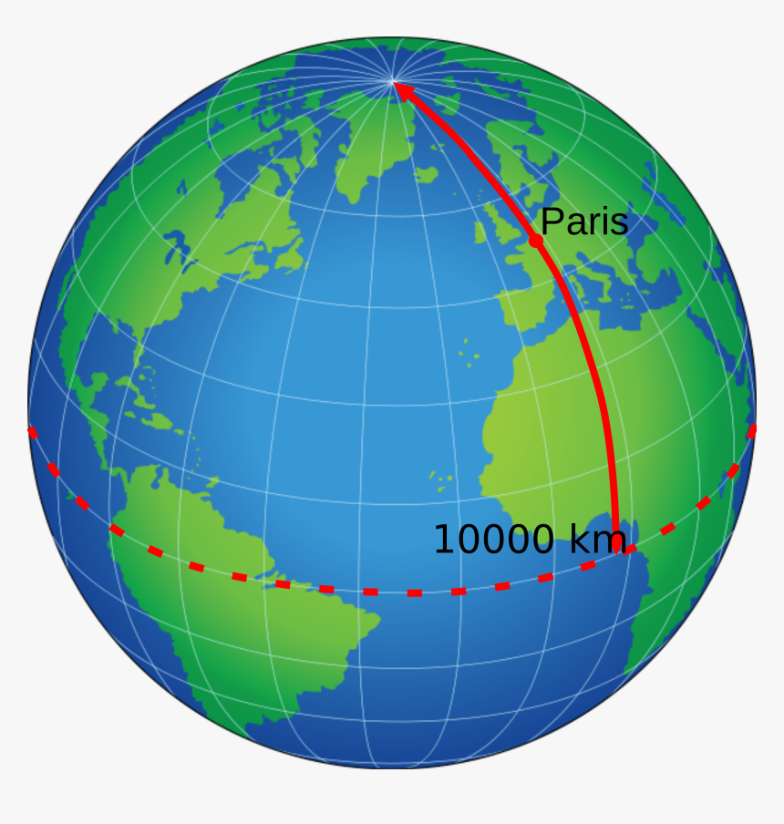 North Pole To Equator, HD Png Download, Free Download