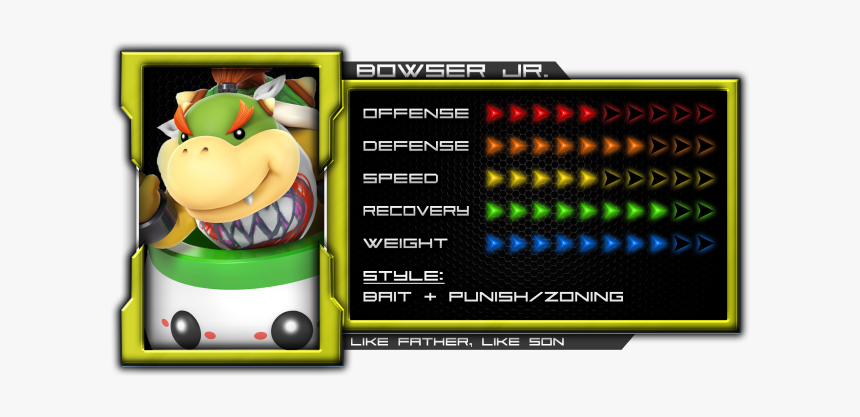 Bowser Jr - Mega Man Lemon, HD Png Download, Free Download