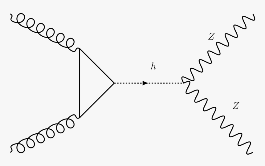 Projection For Zzz Production Cross Section Measurements - Circle, HD Png Download, Free Download