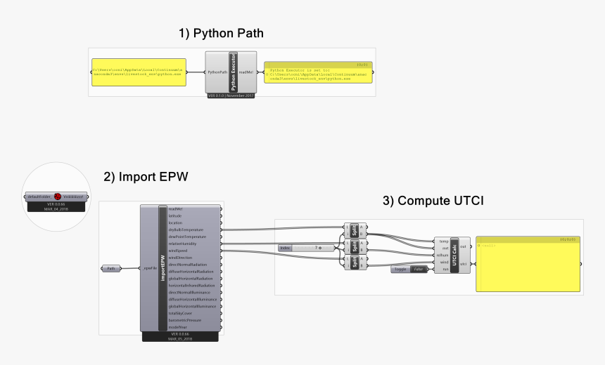 Diagram, HD Png Download, Free Download