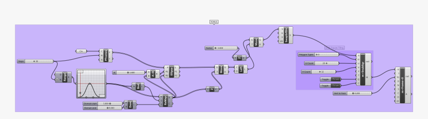 Diagram, HD Png Download, Free Download