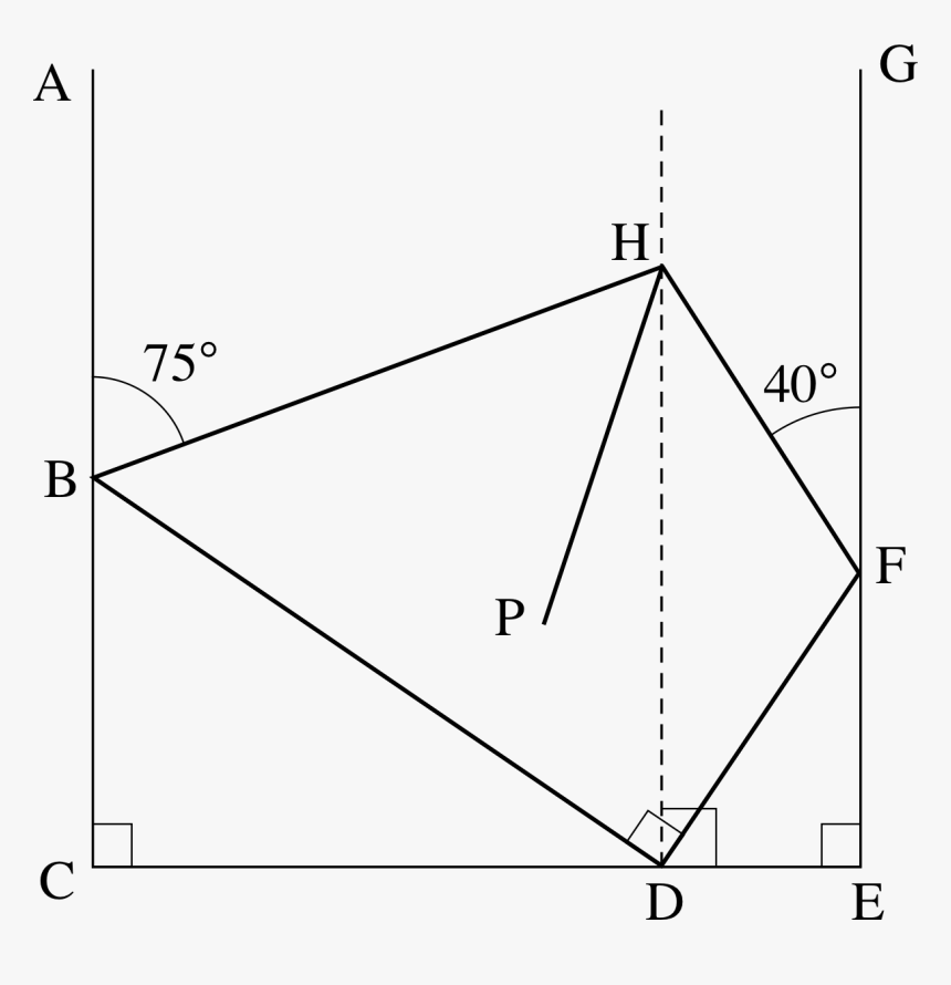 Diagram, HD Png Download, Free Download