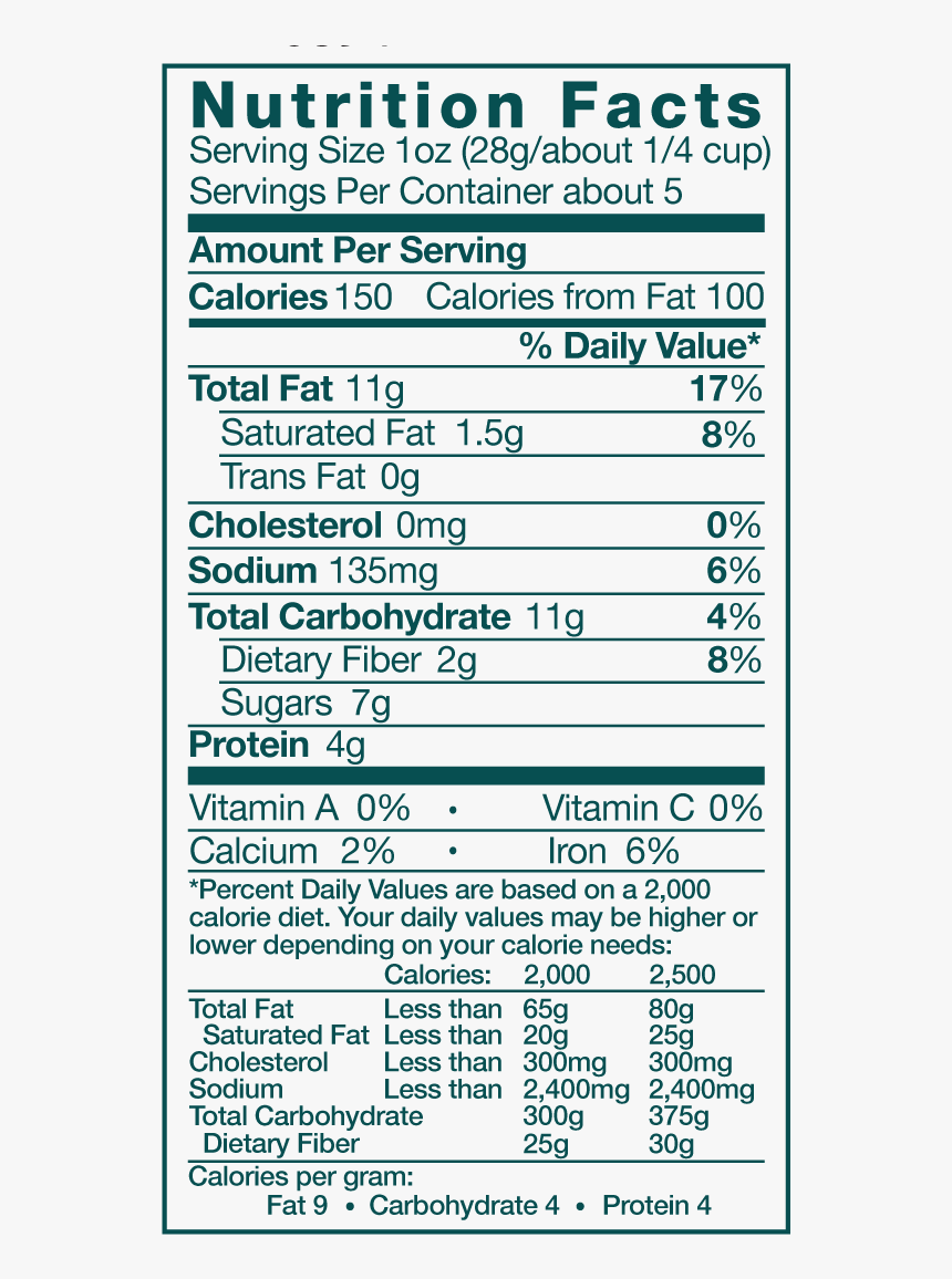 The Original Salty Sweet Mixed Nuts Nutrition Facts Strawberry Jam