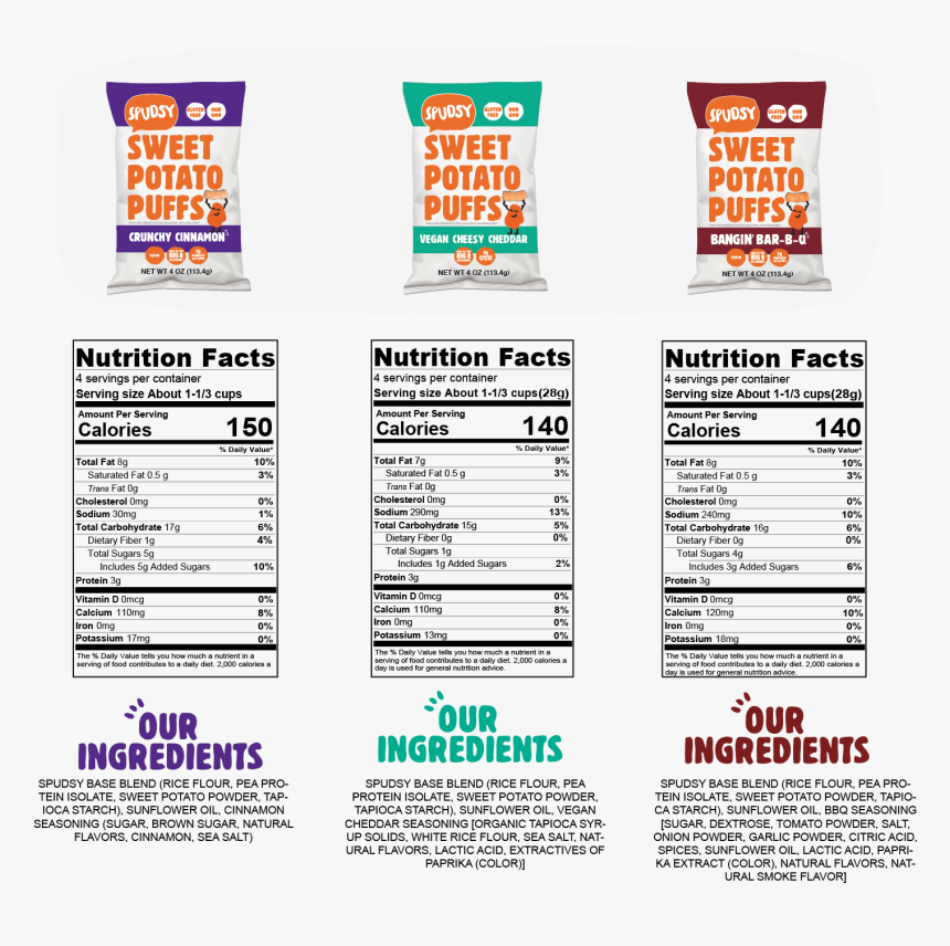 Spudsy Sweet Potato Puffs Nutrition, HD Png Download, Free Download