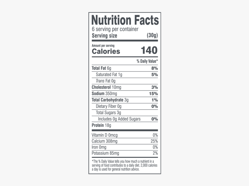 Nutrition Facts, HD Png Download, Free Download