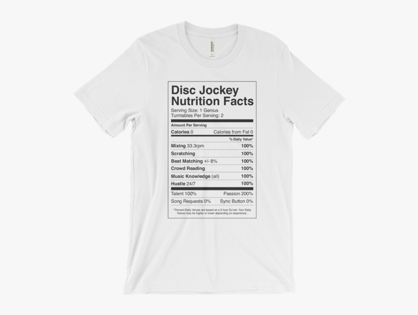 Nutrition Facts Png, Transparent Png, Free Download