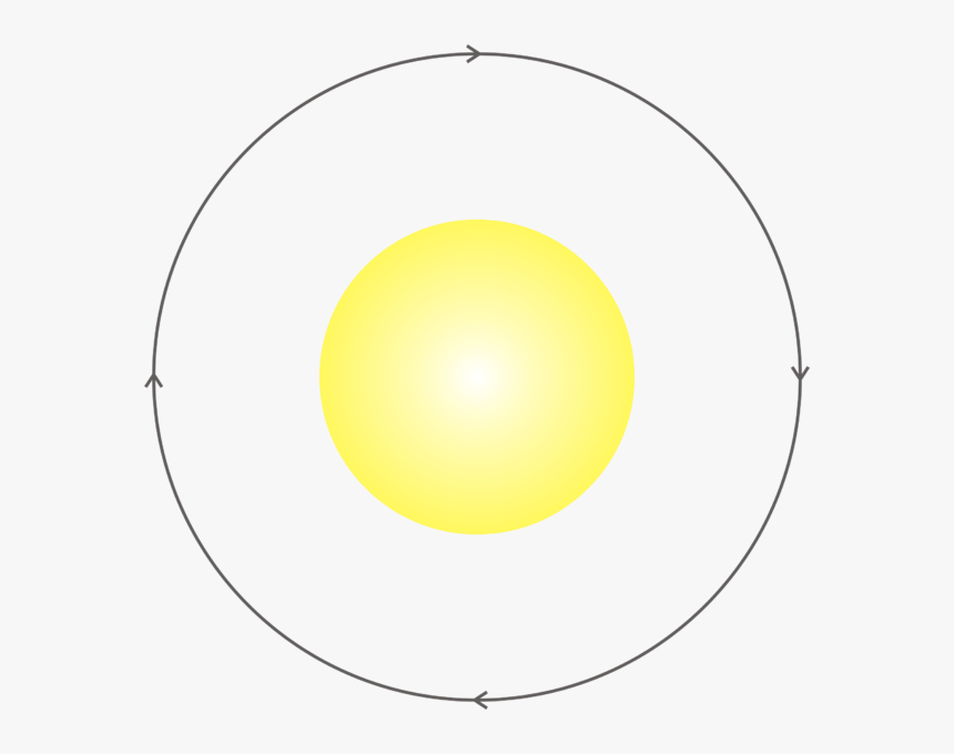 Stress Model - George Bell Titans, HD Png Download, Free Download