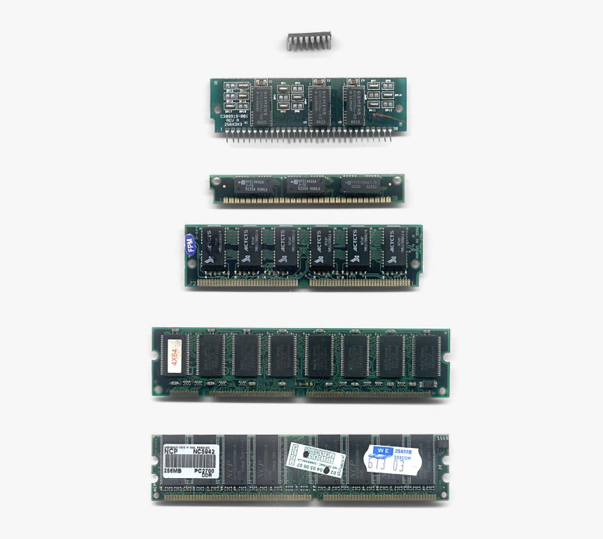 Ram N - Memory Module In Computer, HD Png Download, Free Download