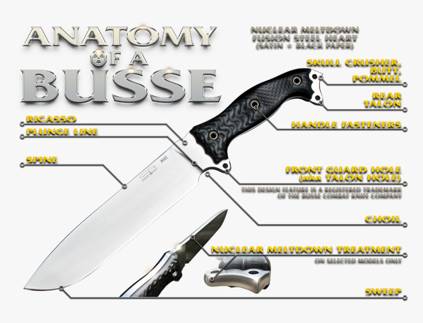 Anatomy Of A Busse Yellowtext - Hunting Knife, HD Png Download, Free Download