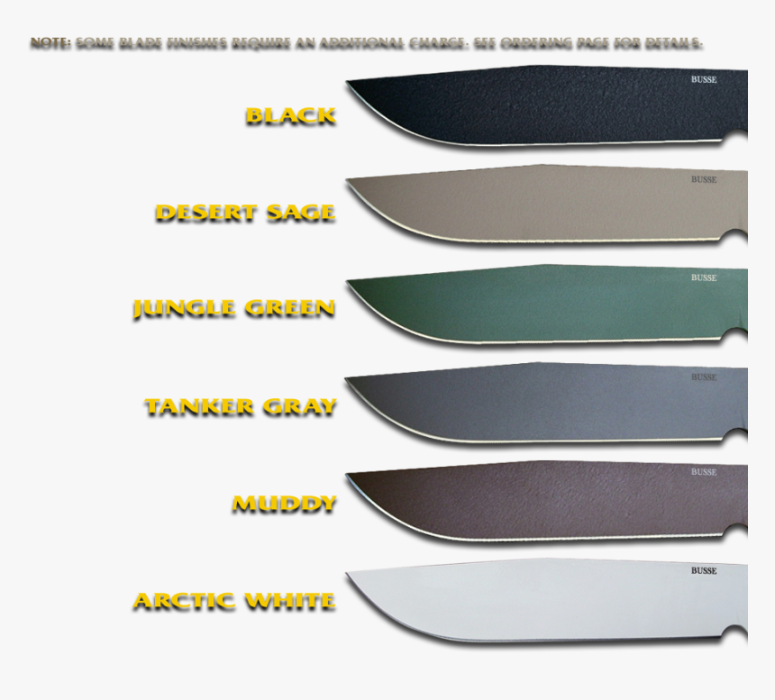 Knife Blade Finishes, HD Png Download, Free Download