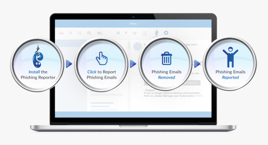 Report Phishing, HD Png Download, Free Download