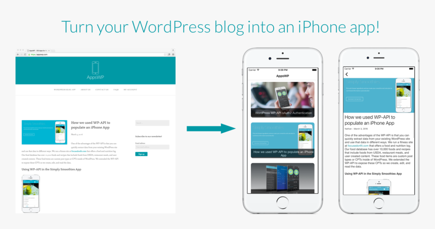 Rescuethemes Ios Wordpress Blog App - Ios Blog App, HD Png Download, Free Download