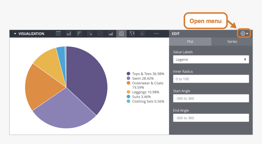 Personal Value Pie Chart, HD Png Download, Free Download