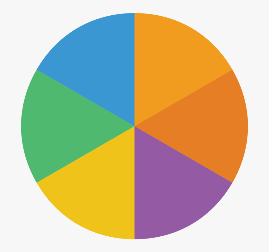 Круг 7 1. Круговая диаграмма (pie Chart). Pie Chart – секторная диаграмма. Разноцветный круг с секторами. Цветовой круг разделенный.