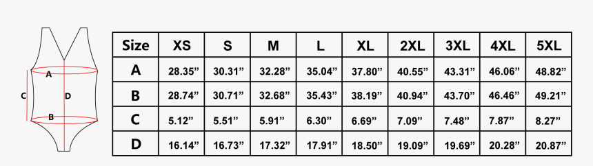 Liquid Density Table, HD Png Download, Free Download