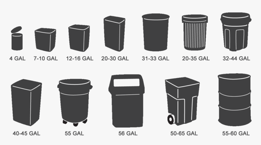 10 Gallon Trash Can Size, HD Png Download - kindpng