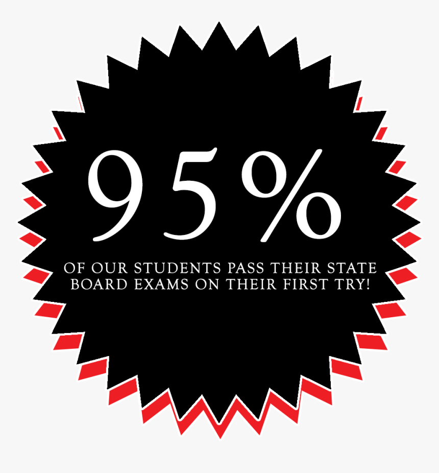 Ekg Technician Training Course - Deal Of The Day Png, Transparent Png, Free Download