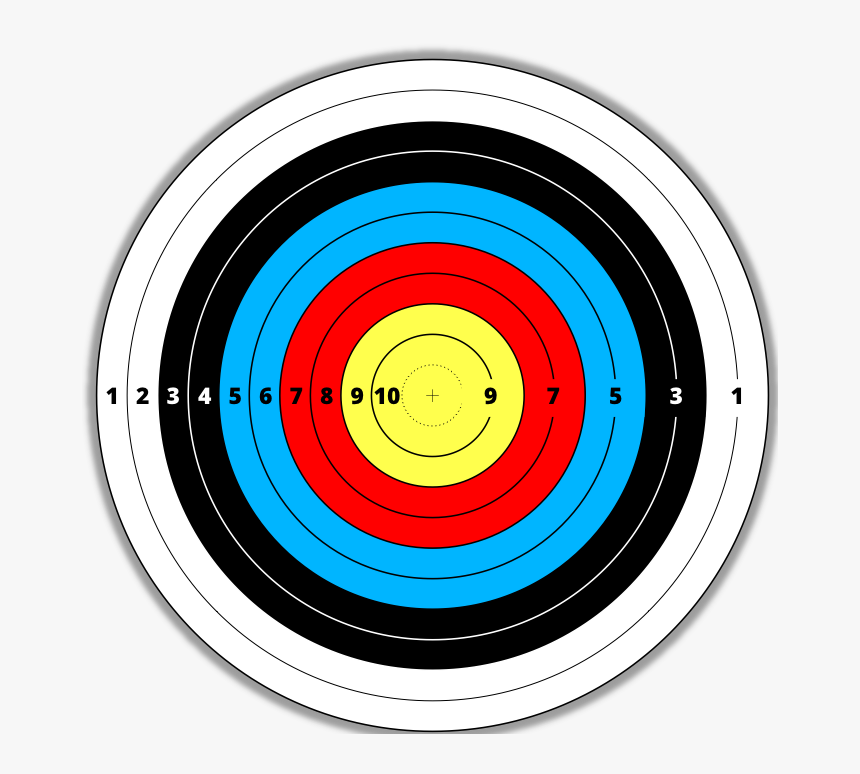 Picture Showing A Target And Its Different Scores And, HD Png Download, Free Download