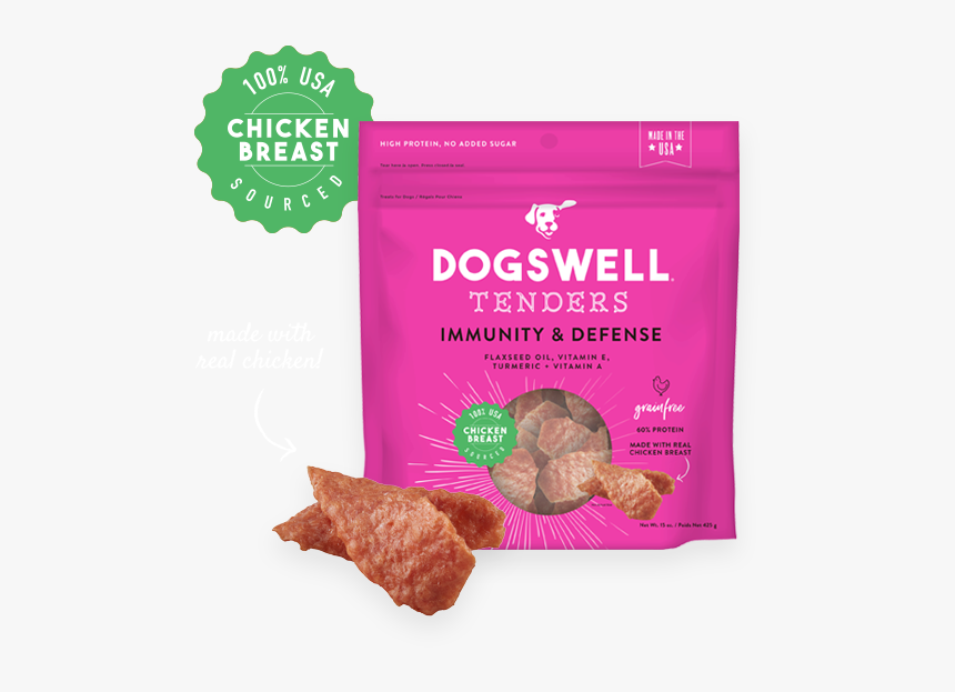 Dogswell Immunity & Defense Chicken Tenders Dog Treats - Dogswell Hip And Joint, HD Png Download, Free Download