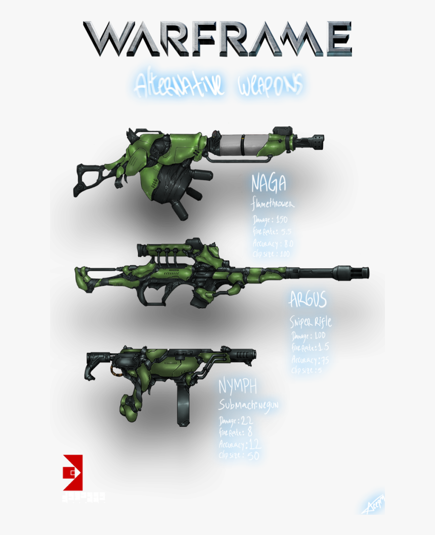 Grineerguns, HD Png Download, Free Download