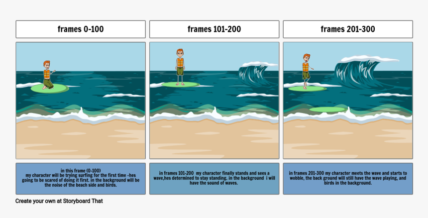 Storyboard About Water Pollution, HD Png Download, Free Download