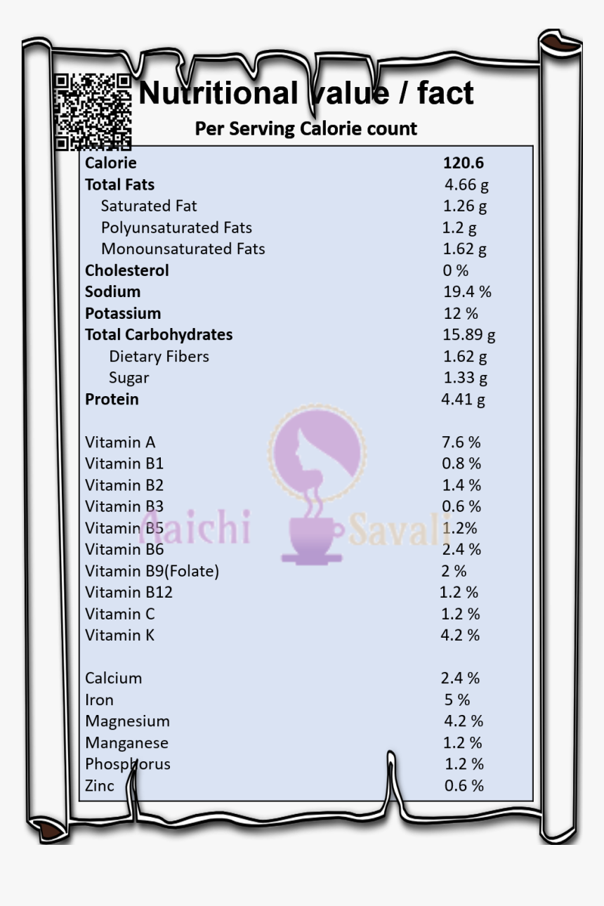 Calorie In One Appam, HD Png Download, Free Download