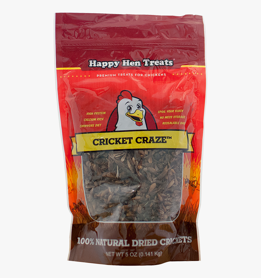 Cricket Craze™, HD Png Download, Free Download