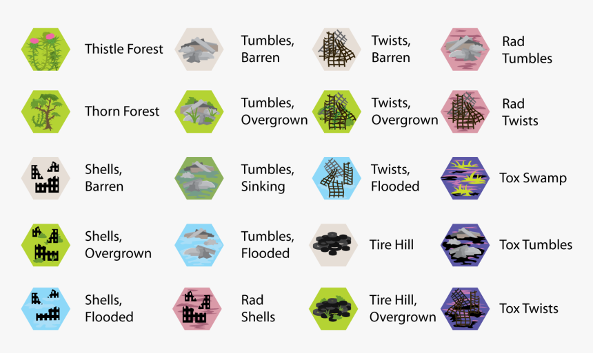 Fantasy Map Icons Png - Post Apocalypse Map Icons, Transparent Png, Free Download