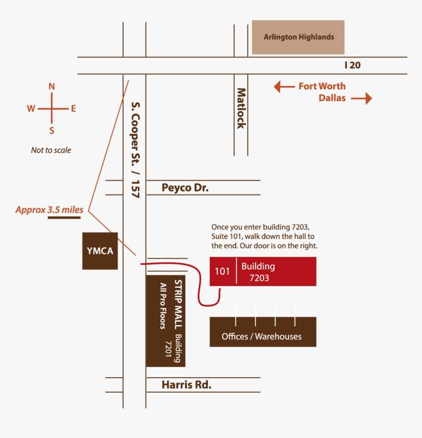 Diagram, HD Png Download, Free Download