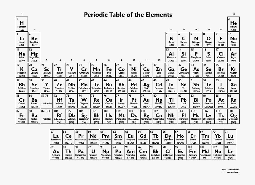 printable periodic table of the elements silver on periodic table hd png download kindpng