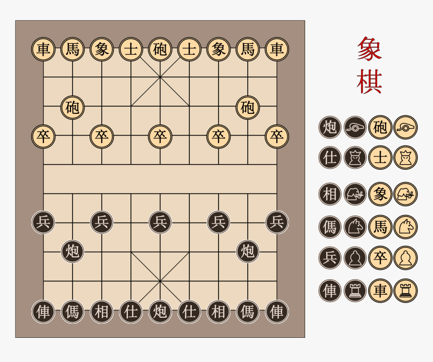 Xiangqi Chinese Chess Board Clip Arts - Chinese Chess Vector Free, HD Png Download, Free Download